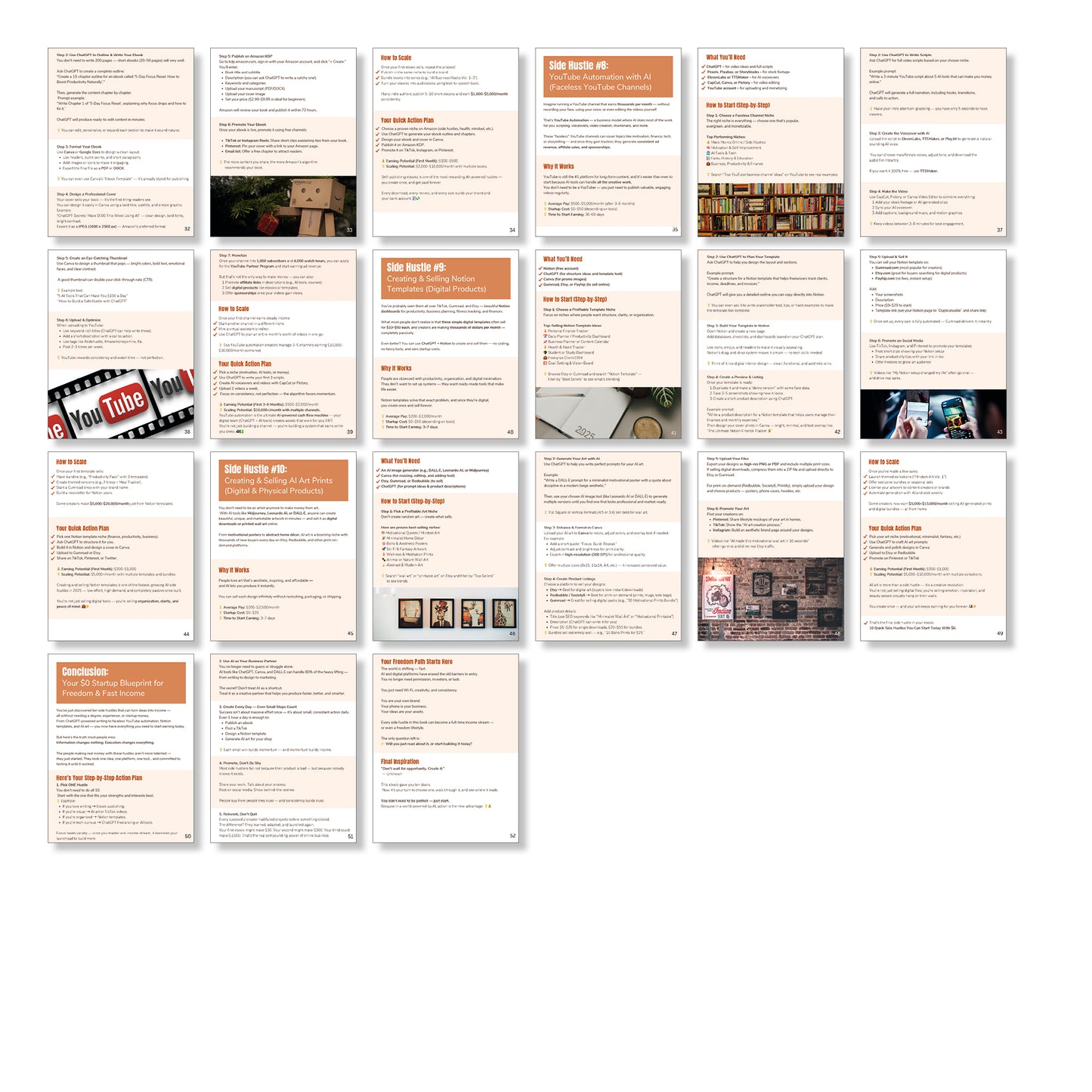 Ebook cover titled “10 Quick Side Hustles You Can Start Today With $0” by Daniel Neary, showing bold modern design with money and laptop visuals.