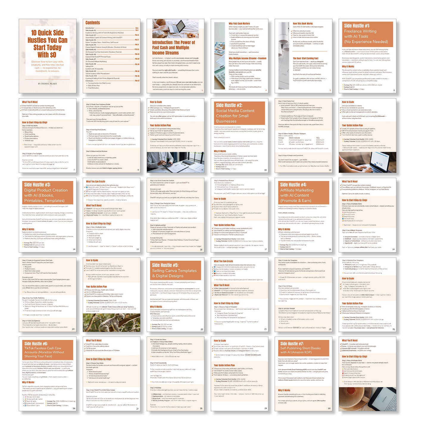 Ebook cover titled “10 Quick Side Hustles You Can Start Today With $0” by Daniel Neary, showing bold modern design with money and laptop visuals.