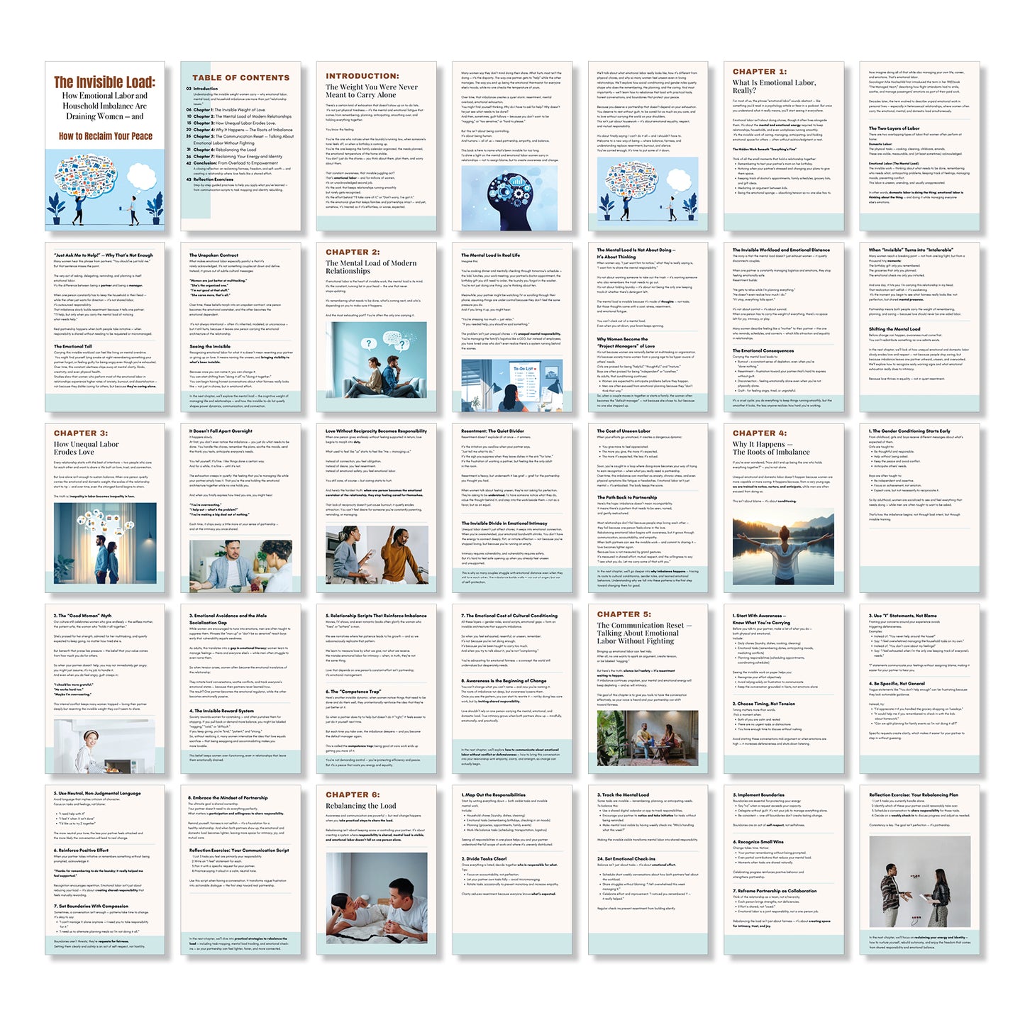 Invisible Work eBook – Emotional Labor, Relationship Imbalance, and Reclaiming Balance for Women – Guide to Mental Load, Emotional Fairness, and Self-Empowerment