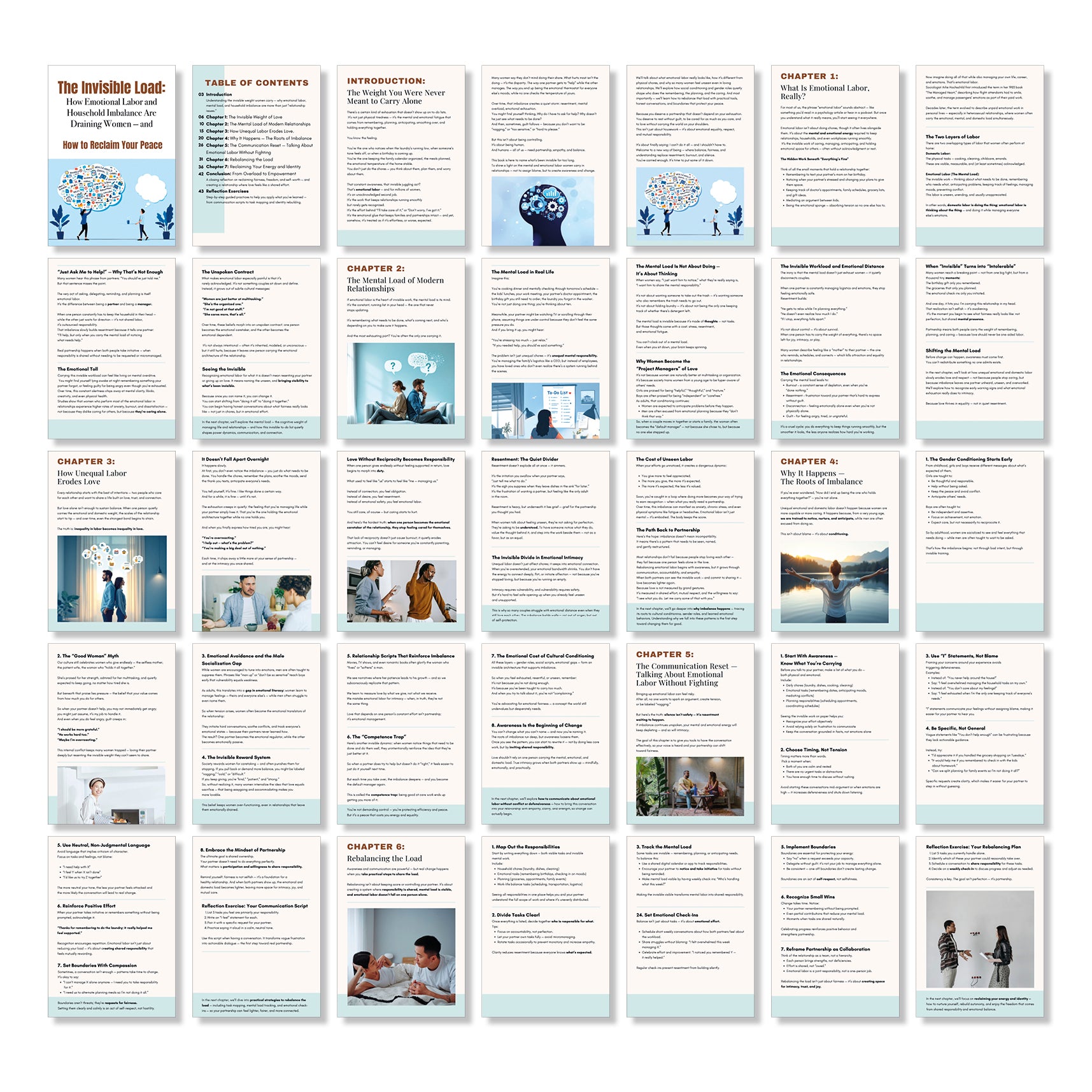 Invisible Work eBook – Emotional Labor, Relationship Imbalance, and Reclaiming Balance for Women – Guide to Mental Load, Emotional Fairness, and Self-Empowerment